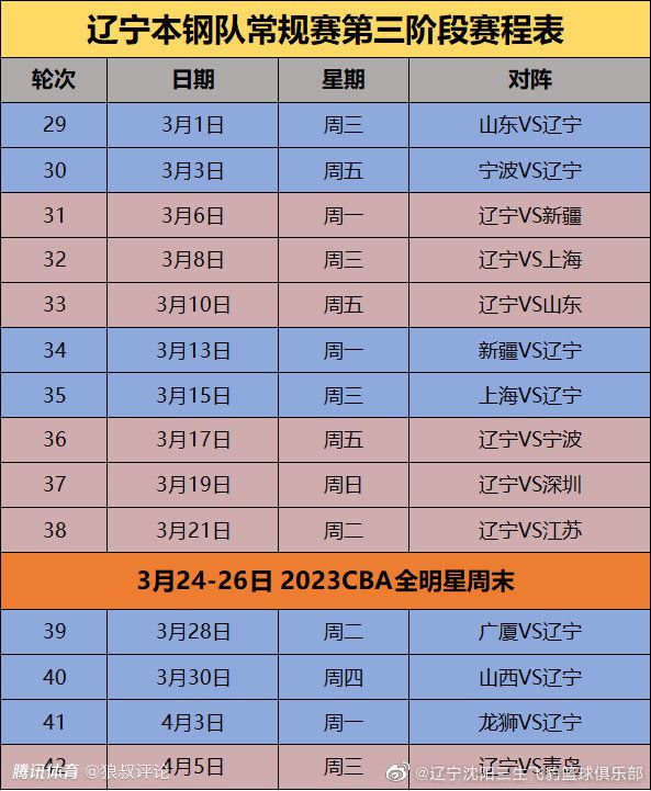 西汉姆联和弗赖堡最近都遭遇了赛程密集的考验，加上两支球队也已经已经出线，且弗赖堡的净胜球差西汉姆联太多，除非赢下西汉姆联才能够夺得头名，但是这种期望值并不高。